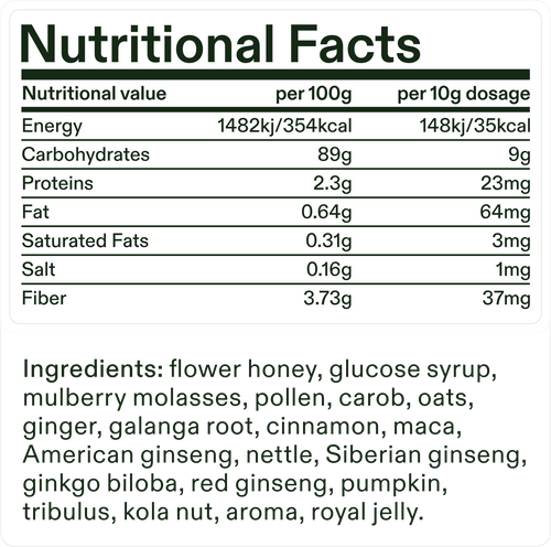 supplements facts